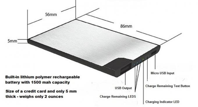 Ultra Thin 5mm Credit Card Power Bank 1500mAh 0.50cm
