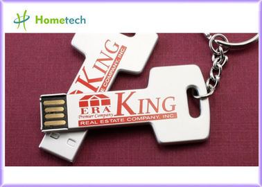 Fast 4GB 2GB 1GB 256MB 512MB Key Shaped USB Advertising Tool Mini Webkey with keychain