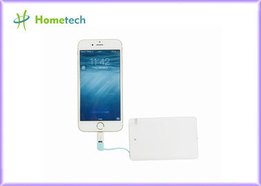 Buy 2600mAh Lipstick Power Bank ultra-thin , Backup Mobile Charger Power bank online manufacture